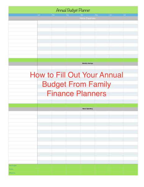 Filling Out Your Annual Budget